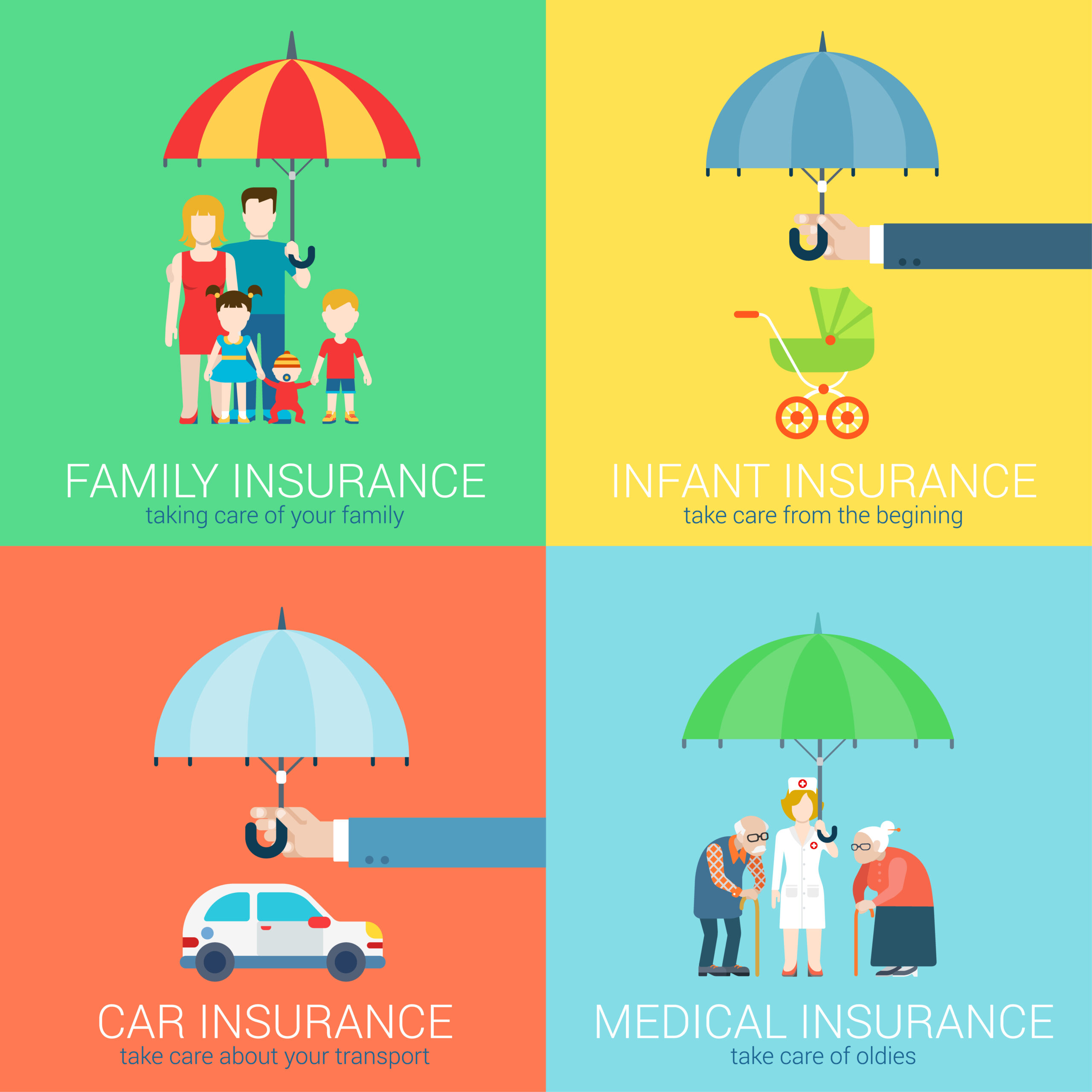 Umbrella Insurance