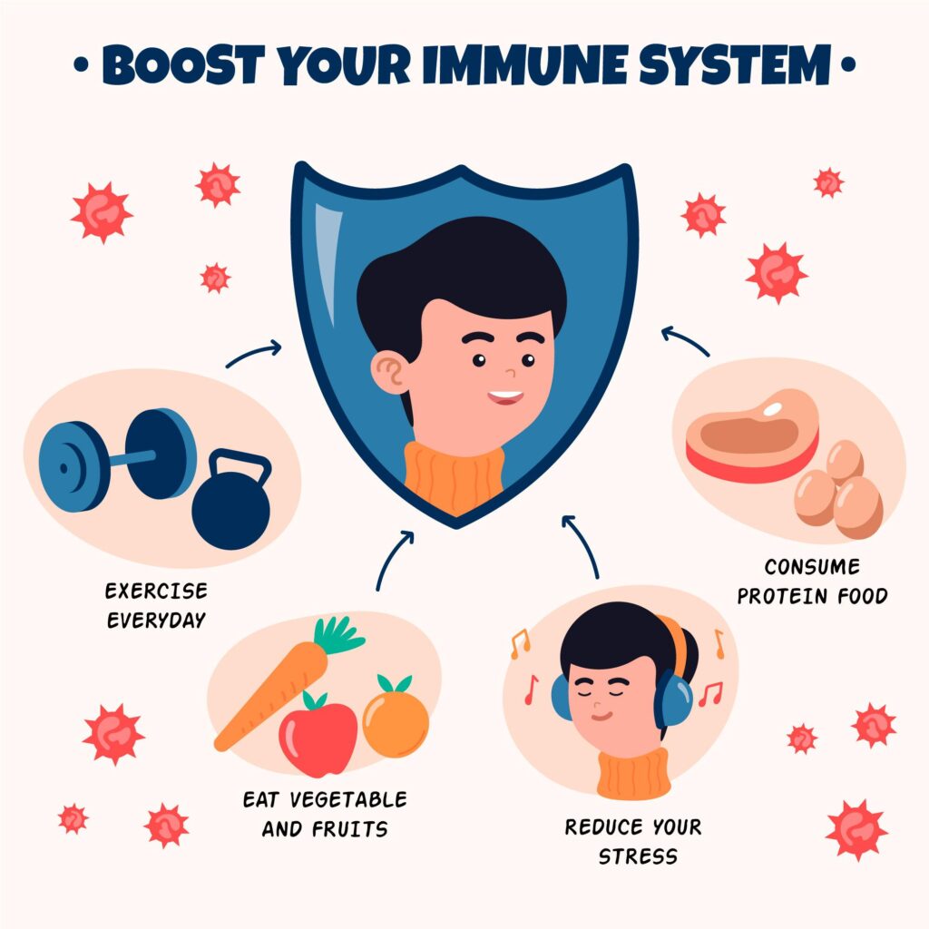 Clearing Toxins for a Stronger Immune System